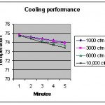 art_60172_tamtech_cooling