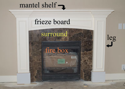 DIY Fireplace Mantel