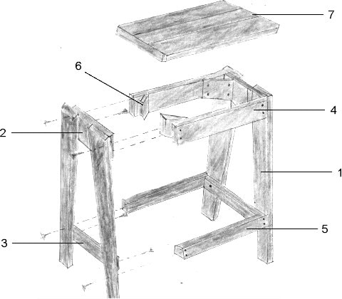 How to Build Bar Stools