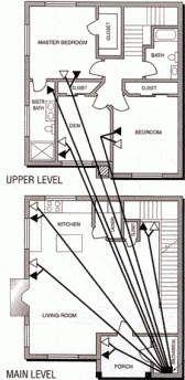 Home Wiring for the Information Age - Extreme How To