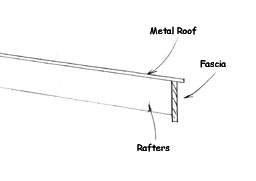 How To Build a Carport Attached To The Side Of Your House