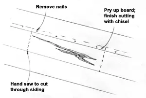 Broken or deteriorated siding should be removed by first cutting on both ends of the damaged area with a backsaw and then using a chisel to complete the removal. Caulk the edges of the joints and replace with a matching siding piece, fastening with exterior screws.