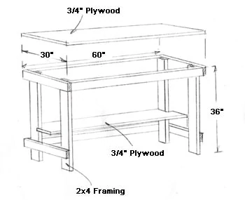 A simple 2 x 4 workbench is easily made and fairly sturdy.