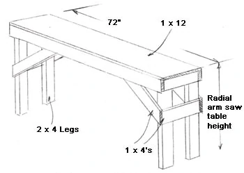 A shop-made extension can allow you to get more work from your radial arm saw.