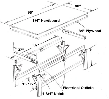 A worktable added to the back end of a table saw can make it easier to rip long pieces or handle large sheets of plywood.