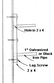 A 2 x 4 and pipe lumber rack makes it easier to access materials.