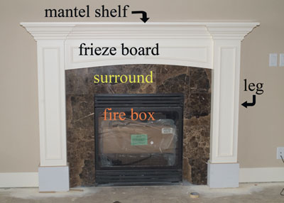 How To Build A Fireplace Mantel