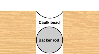 Seal a joint larger than 1/4-in. wide using a foam backer rod as a filler before applying the caulk. When the caulk is tooled over a backer rod, it forms an “hourglass” shape that withstands joint movement better than any other configuration.