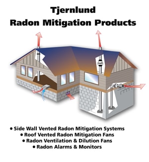 Tjernlund Radon Products11