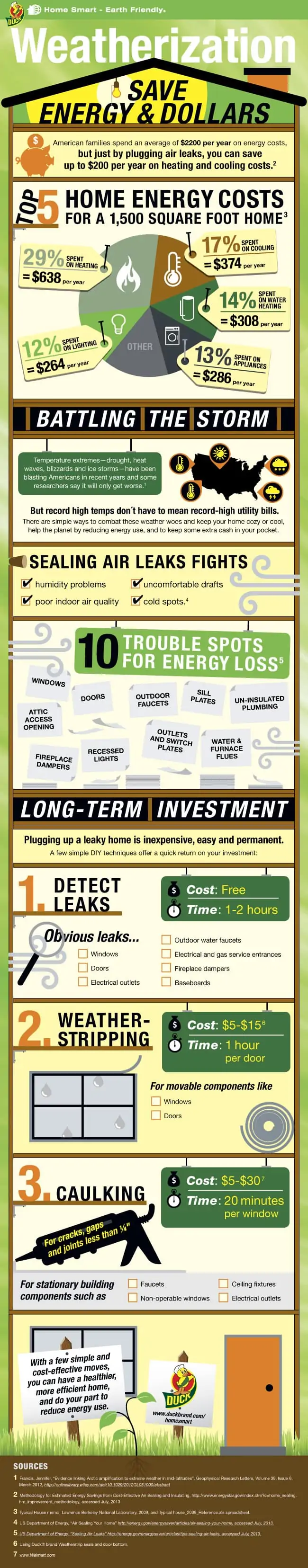 Duck brand Weatherization Infographic FINAL