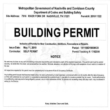 When Do You Need A Building Permit? - Extreme How To