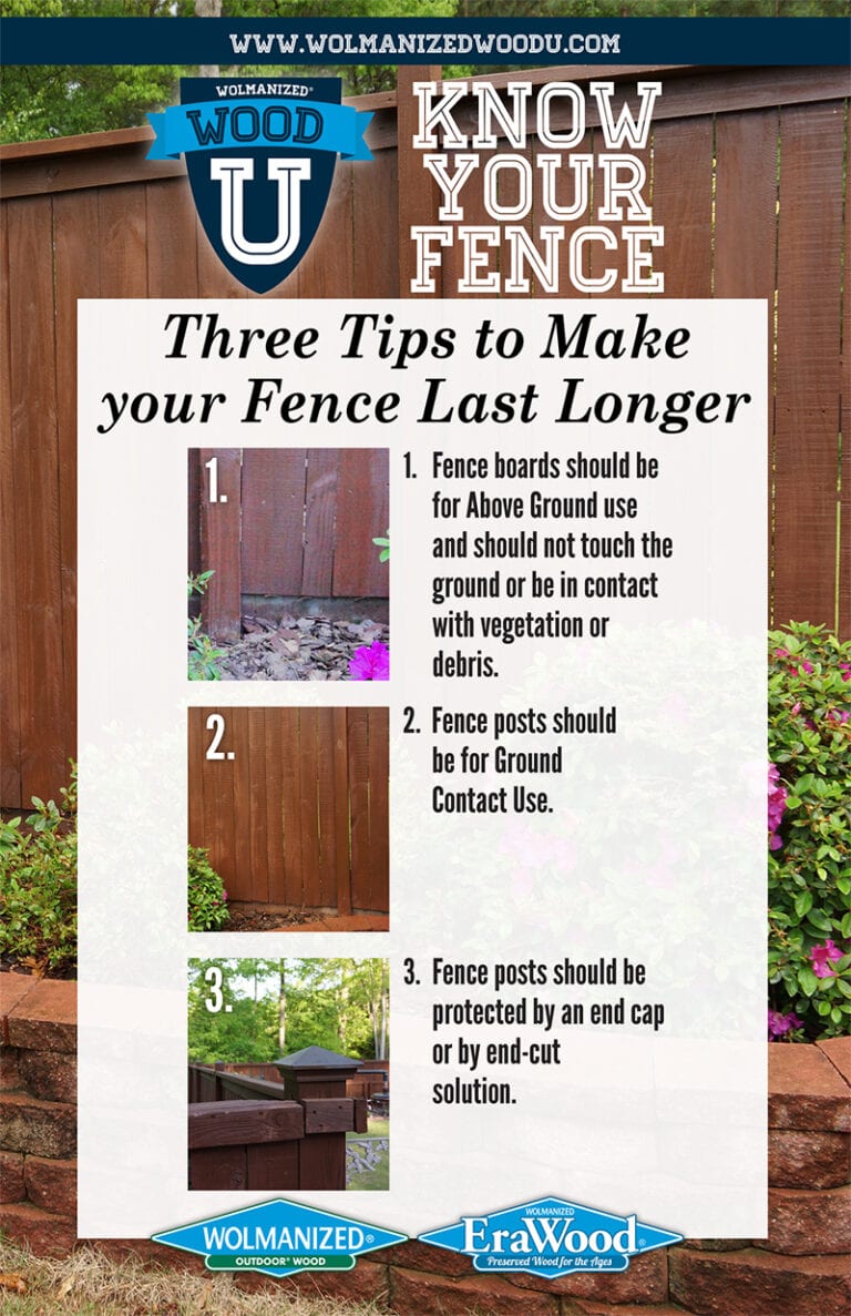 Wolmanized® Wood “U” Learning Series Extreme How To