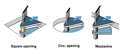 Arke can accommodate three landing options.