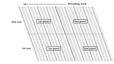 Side laps should face away from the prevailing wind. If you’re not able to use full panels on your roof, follow the installation sequence (left) for proper construction.