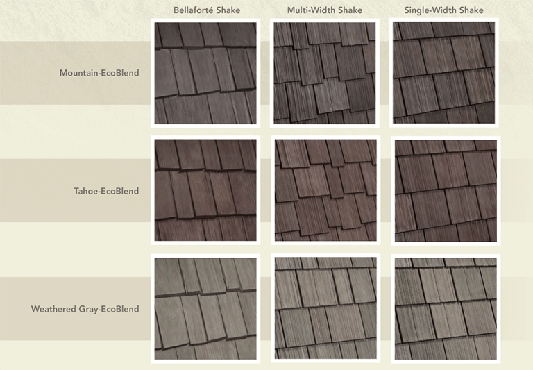 DaVinci Roofscapes® Introduces Four New DaVinci EcoBlend® Colors for Cool Roofs Extreme How To