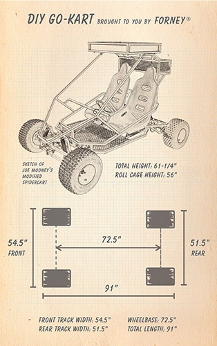 Build Your Own Go Kart Chassis Frame Plans Measurements - Diy Homemade Off Road Go Kart