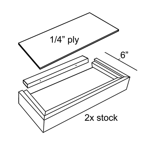 Shelves Of Many Shapes Extreme How To