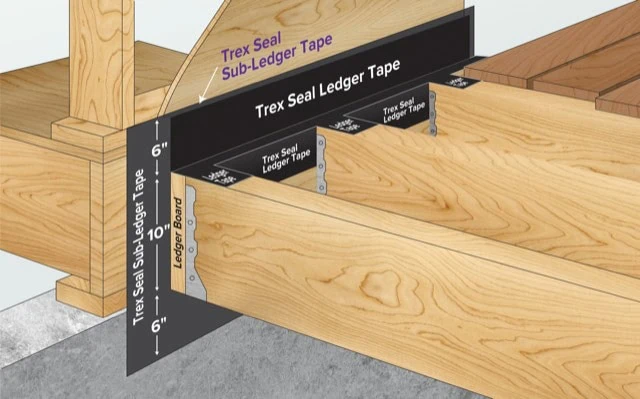 Trex® Seal™ Sub-Ledger Tape