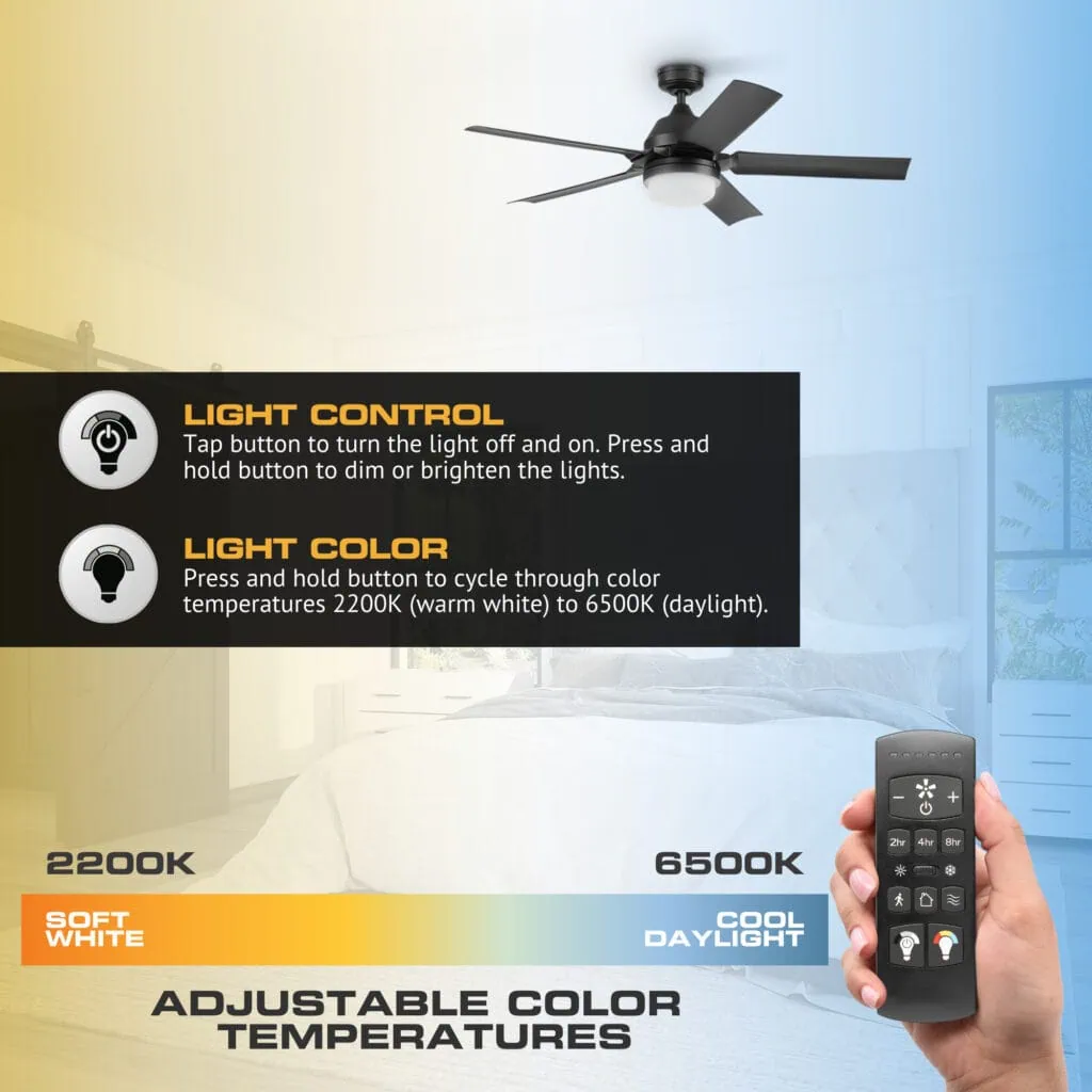 MULE F5 Wet-Rated Ceiling Fan