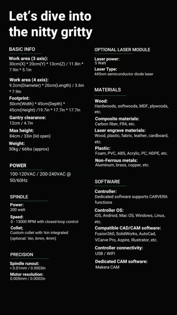 Carvera specs