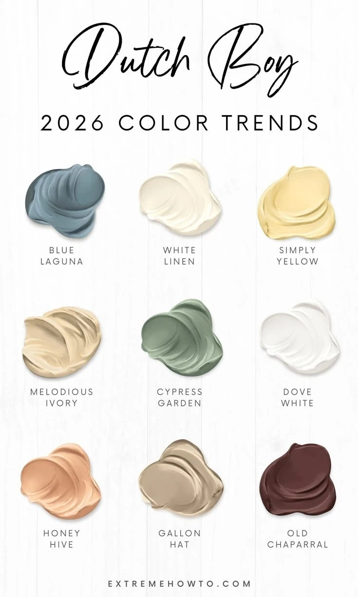 Graphic titled “Dutch Boy 2026 Color Trends” featuring nine paint swatches on a white wood background. The colors are labeled “Blue Laguna,” “White Linen,” “Simply Yellow,” “Melodious Ivory,” “Cypress Garden,” “Dove White,” “Honey Hive,” “Gallon Hat,” and “Old Chaparral,” with “EXTREMEHOWTO.COM” written at the bottom.