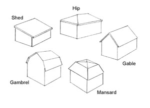 how to build a roof