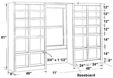 Build A Home Library Extreme How To