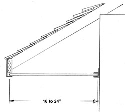 Soffits Up Close Extreme How To