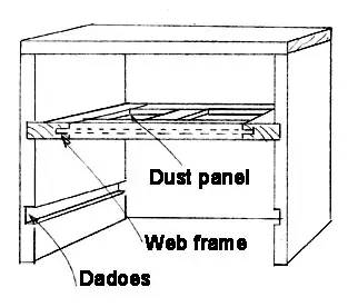 face frame cabinet construction