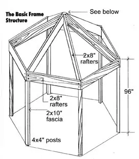 gazebo plans