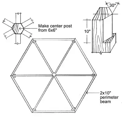 gazebo plans